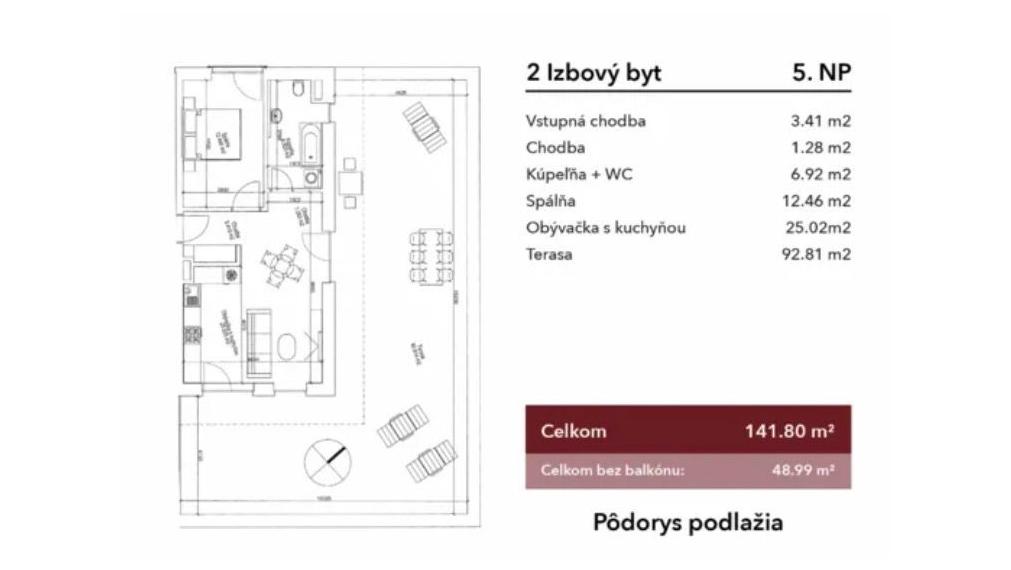 Byt na predaj - ul. Svornosti, Bratislava II TOP