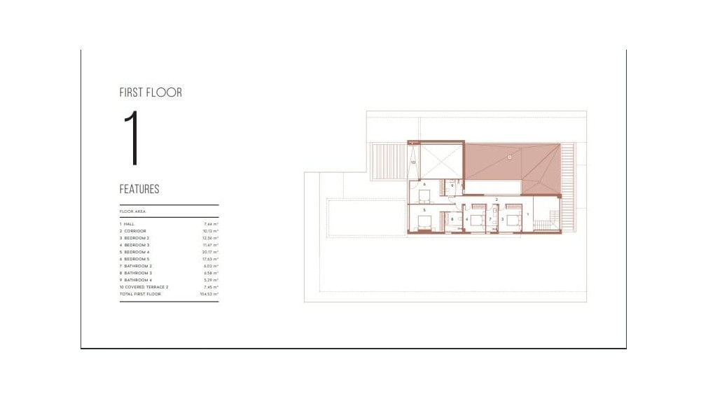Exkluzívne 3-, 4- a 5-izbové vily s výhľadom na golfové Ihrisko v Murcii