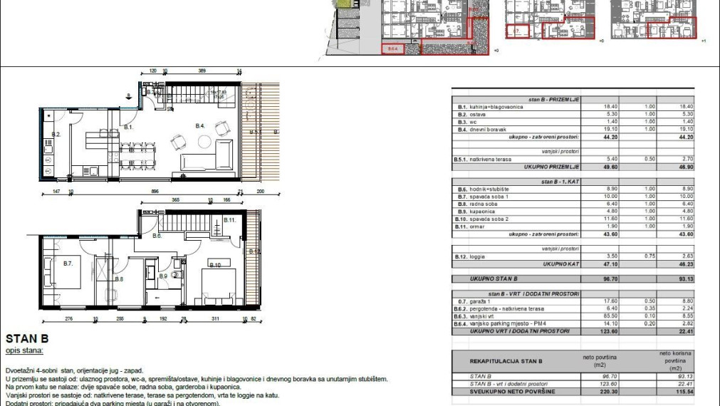 Moderný nový rezidenčný komplex v Gripole, Rovinj