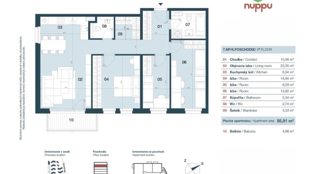 Byt na predaj - Mlynské nivy, Bratislava II TOP