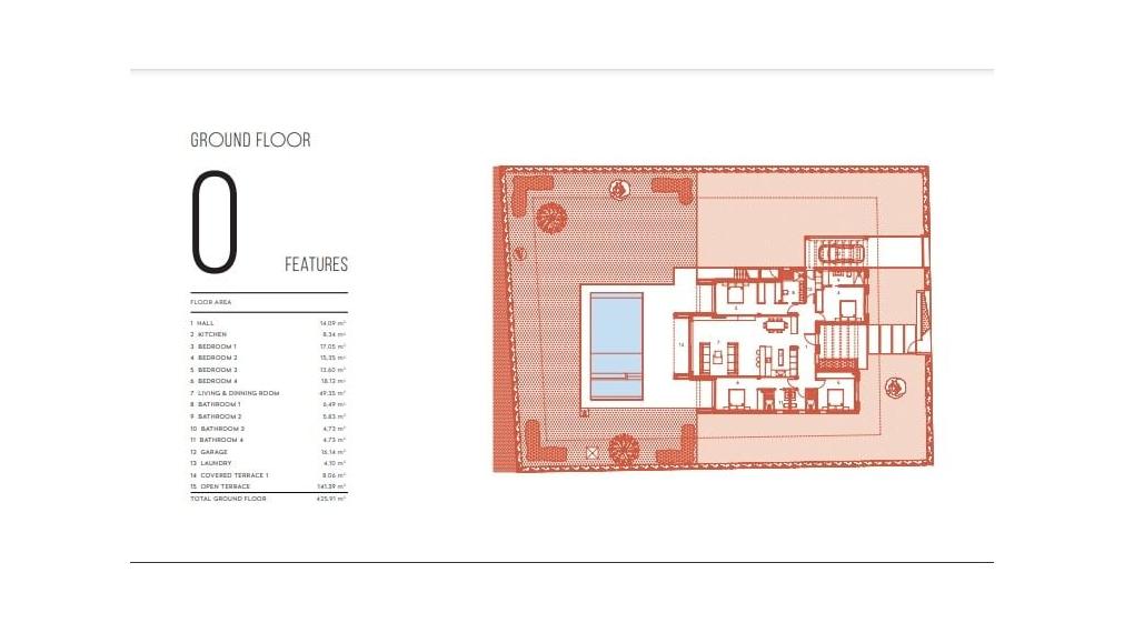 Exkluzívne 3-, 4- a 5-izbové vily s výhľadom na golfové Ihrisko v Murcii