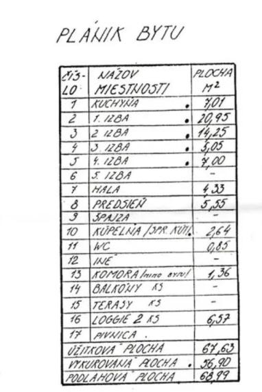 Na predaj 4-izbový byt v pôvodnom stave na Martinčekovej ulici - Bratislava II TOP