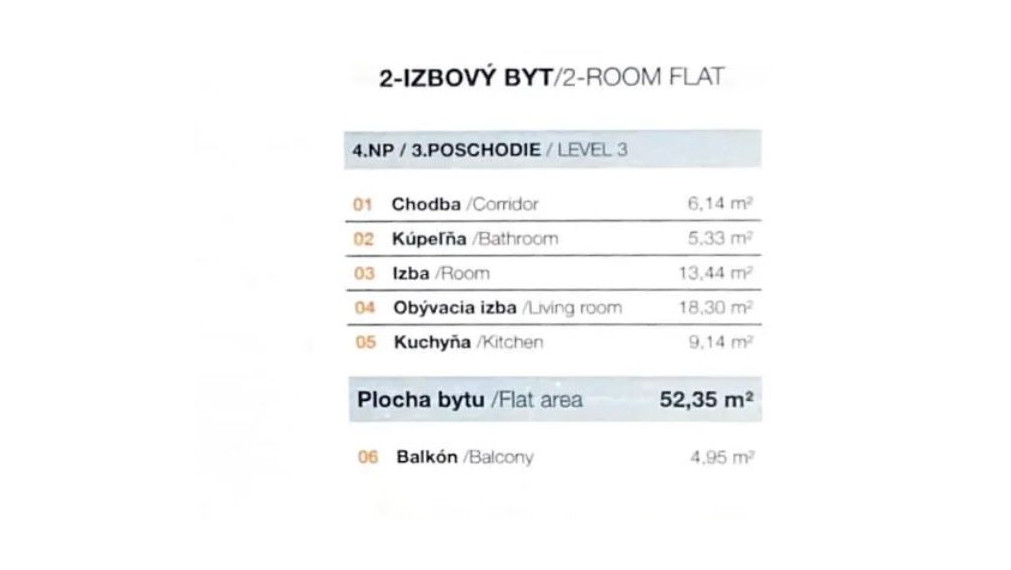 Štýlový 2 izbový byt na predaj v Bratislave II na Košickej ulici TOP