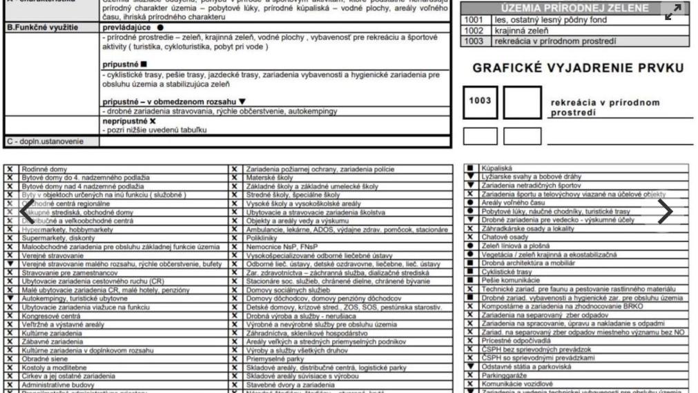 Na predaj alebo na spoločný developerský projekt výnimočný investičný pozemok 