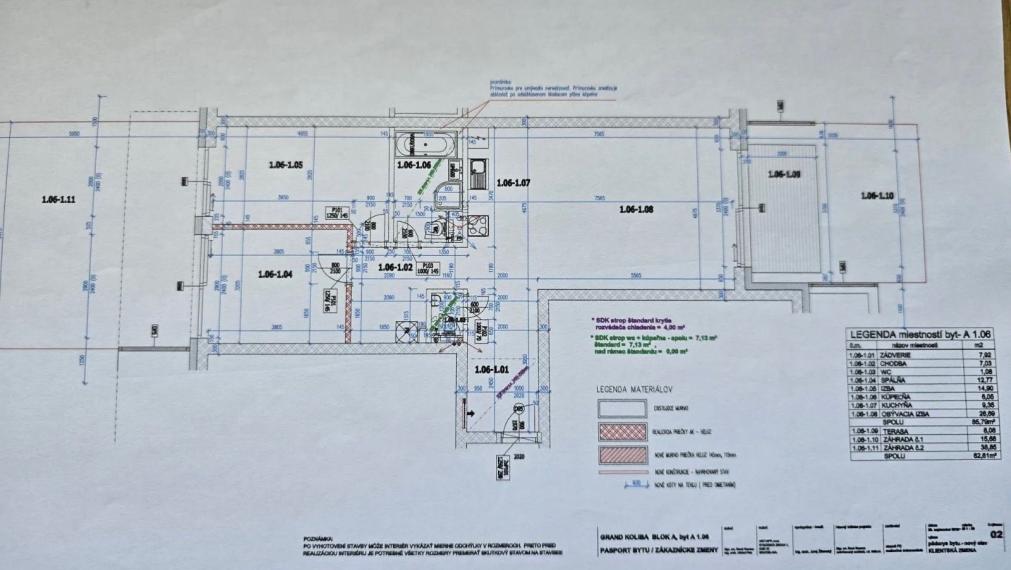 Na predaj jedinečný 3-izbový byt v prestížnom rezidenčnom projekte Grand Koliba, BA III TOP