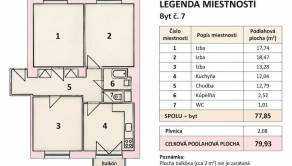 Na predaj priestranný 3-izbový byt s balkónom na obľúbenej Oravskej ulici v Bratislave – Nivy TOP - fotografia 24