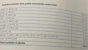 Na predaj veľmi pekný a starostlivo udržiavaný 4-izbový byt - fotografia 3