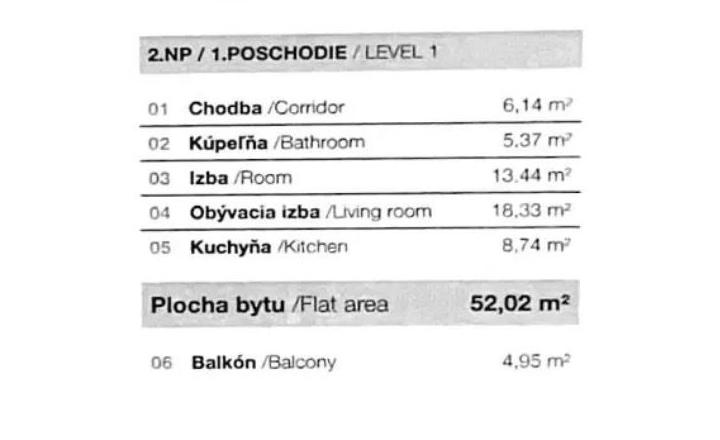 Moderný 2 izbový byt na predaj v Bratislave II na Košickej ulici TOP - fotografia 25
