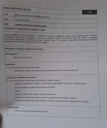 Na predaj pozemok na Závodnej ulici v Bratislave  - fotografia 6